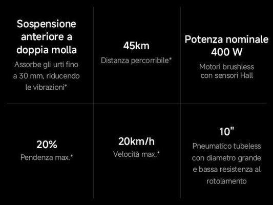 Xiaomi Electric Scooter