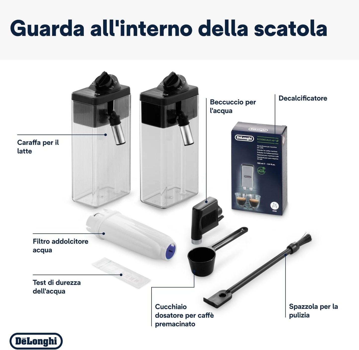 De'Longhi Dinamica Plus