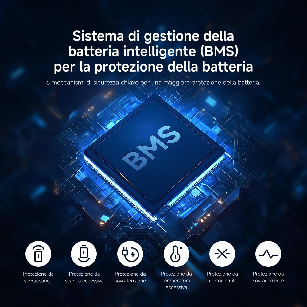 Xiaomi Electric Scooter