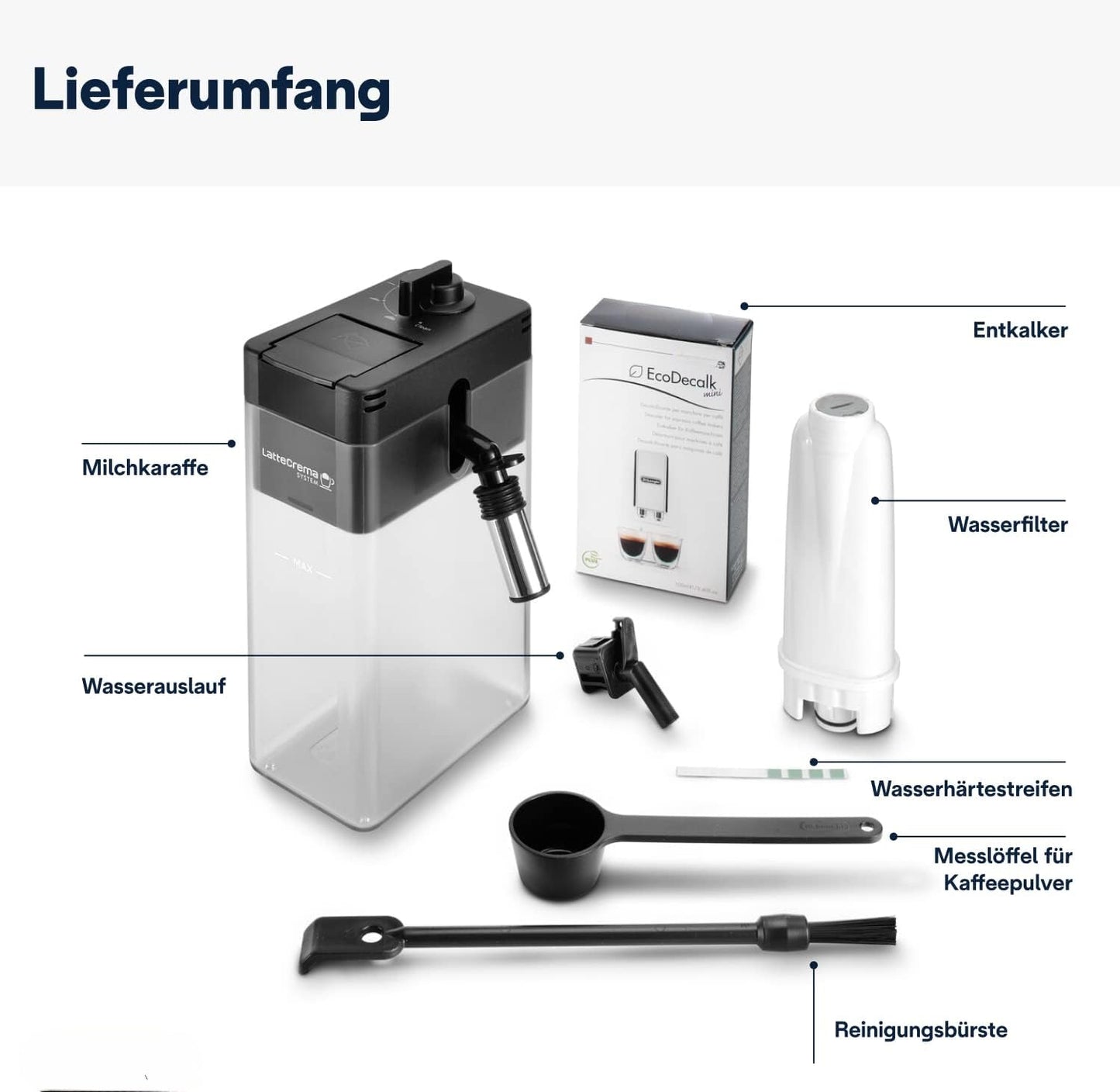 De'Longhi PrimaDonna + 3 FREEBIES! (1 kg Kaffee – Set mit 5 Tassen – Entkalker)